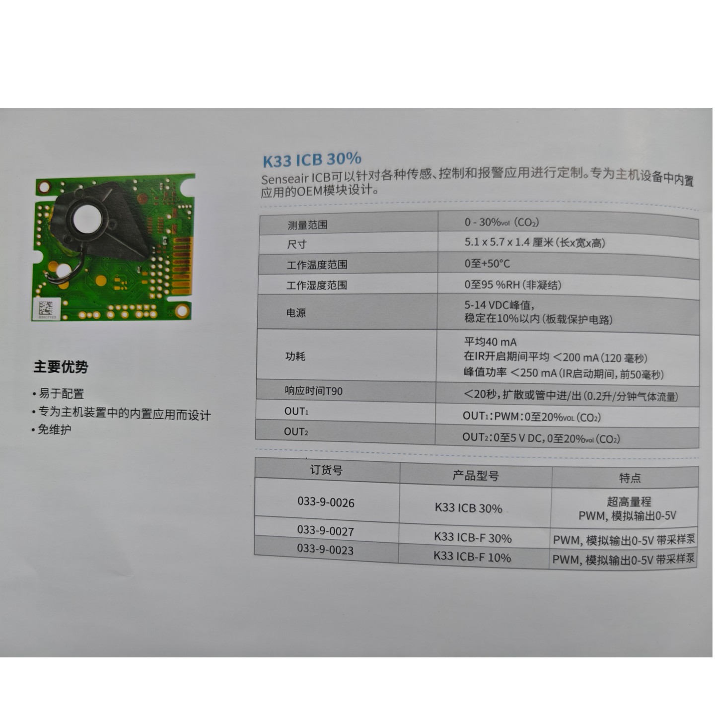 K33详情.jpg